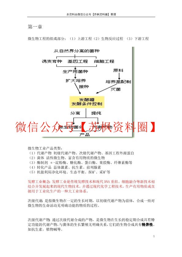微生物工程